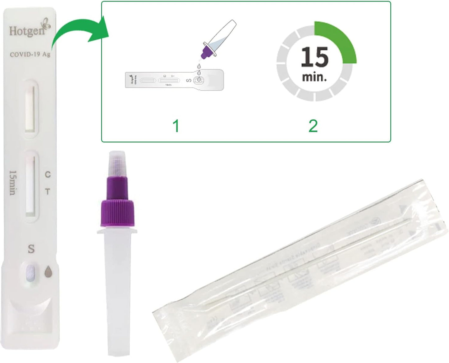 Hotgen Schnelltest