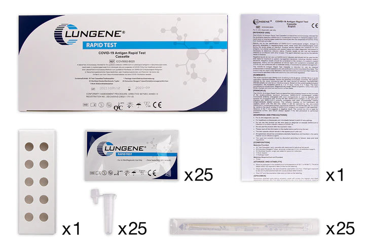 Clungene